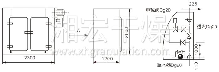 GMP烘箱結(jié)構(gòu)示意圖